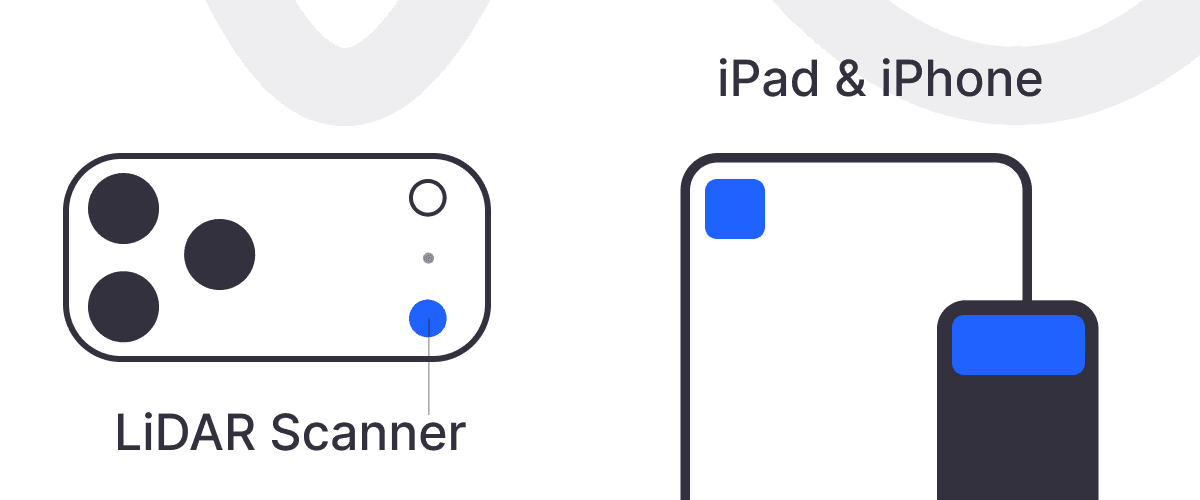 iPhone with LiDAR sensor - professional measurement accuracy from device in your pocket